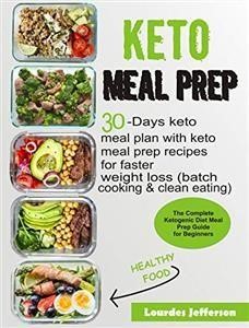 Free Ketogenic Diet Plan Philippines